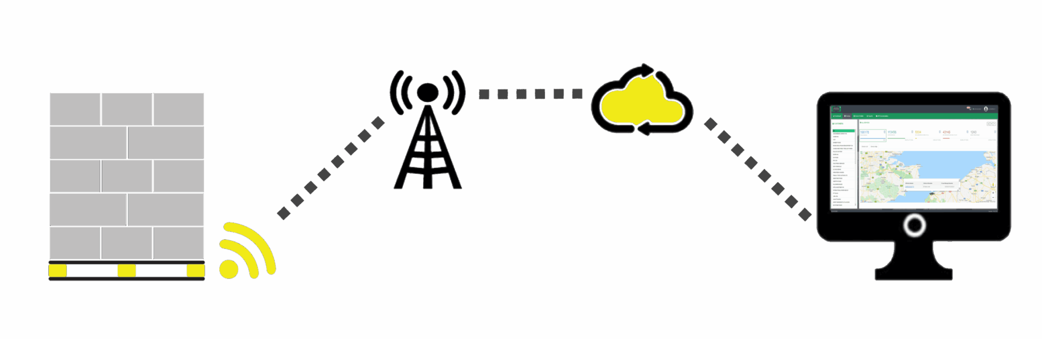 CLVR Diagram Icons only