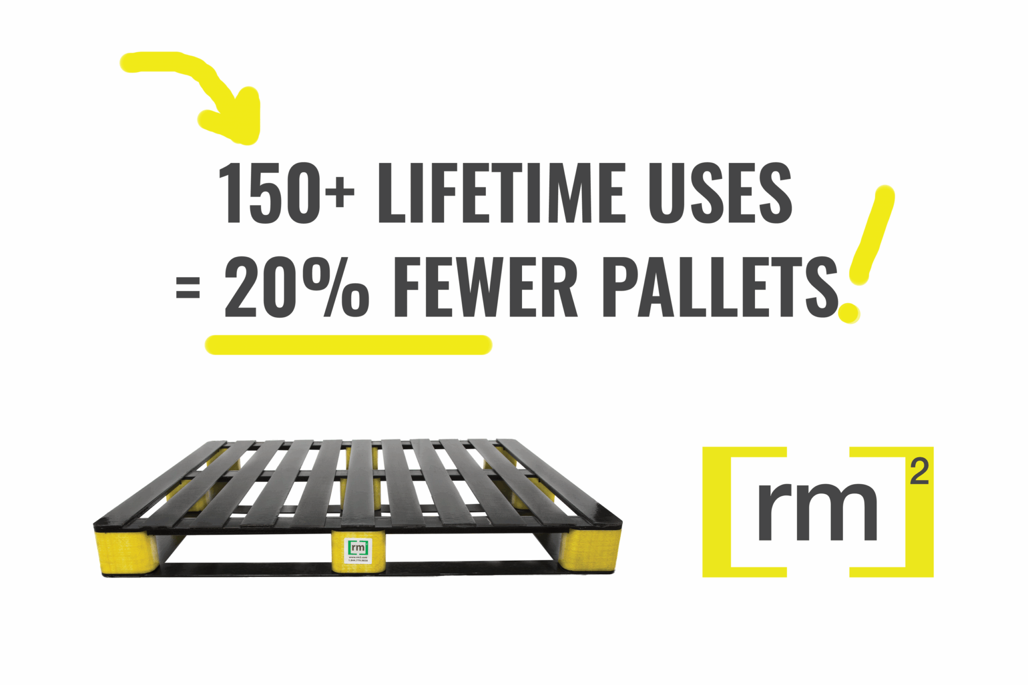 LinkedIn Post - 150 lifetime uses